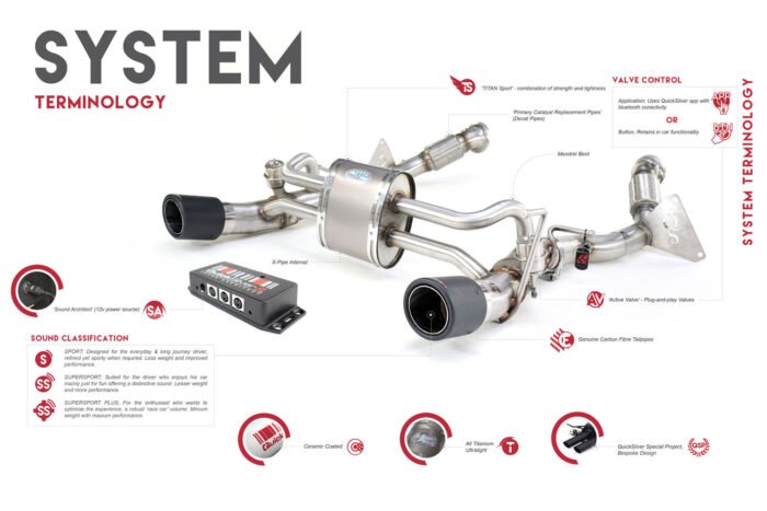 quicksilver-exhaust-system-Aston-Martin-Vantage